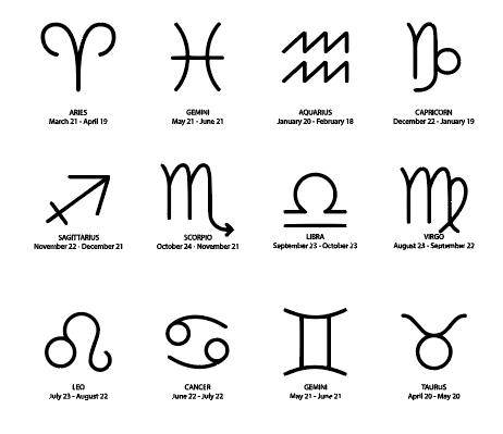 Zodiac (astrological) sign wooden earrings - 20 pieces (not pairs